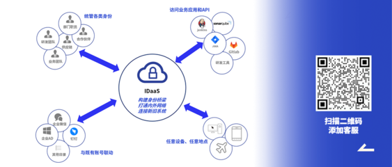 拓維·梧桐云原生平臺 夯實企業管理數智化底座，引領軟件服務新篇章