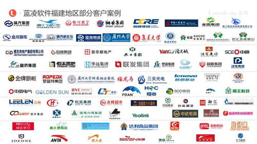 藍凌軟件 深耕八閩大地，以數智化服務賦能福建企業高質量發展